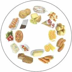 Sport-Thieme Activation Discs